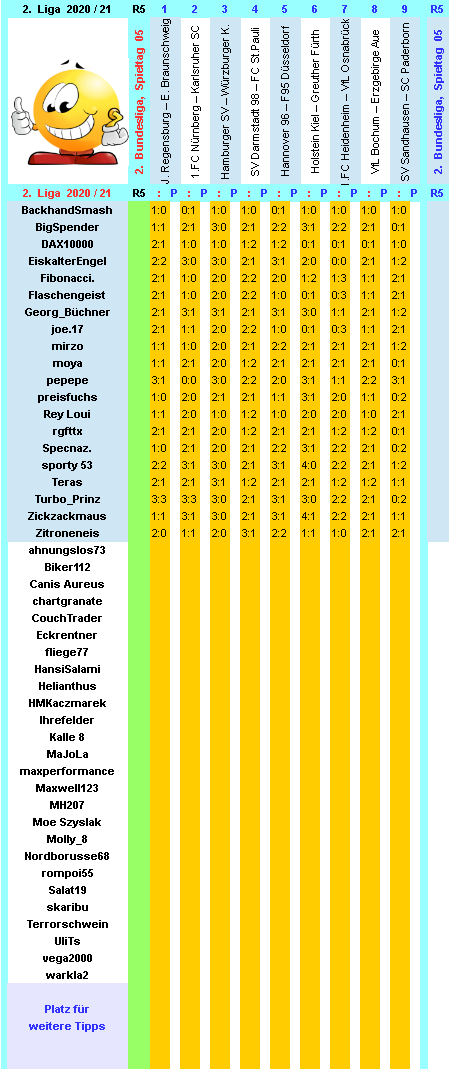 zweite-liga-2020-21-tr-05-a.png