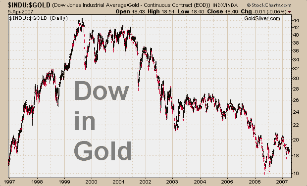 4-dow-gold.png