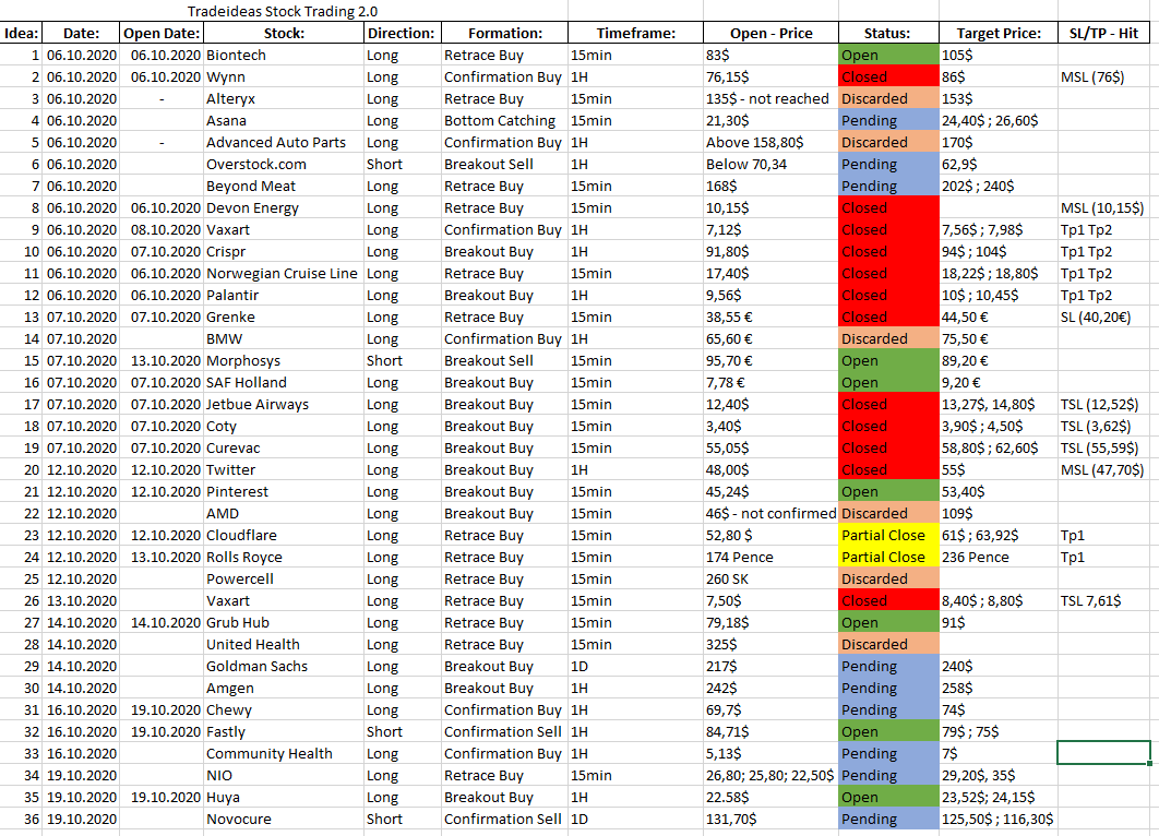 trading_stocks_wl_19.png