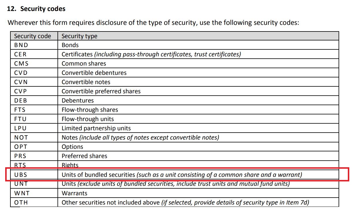 security_codes.jpg