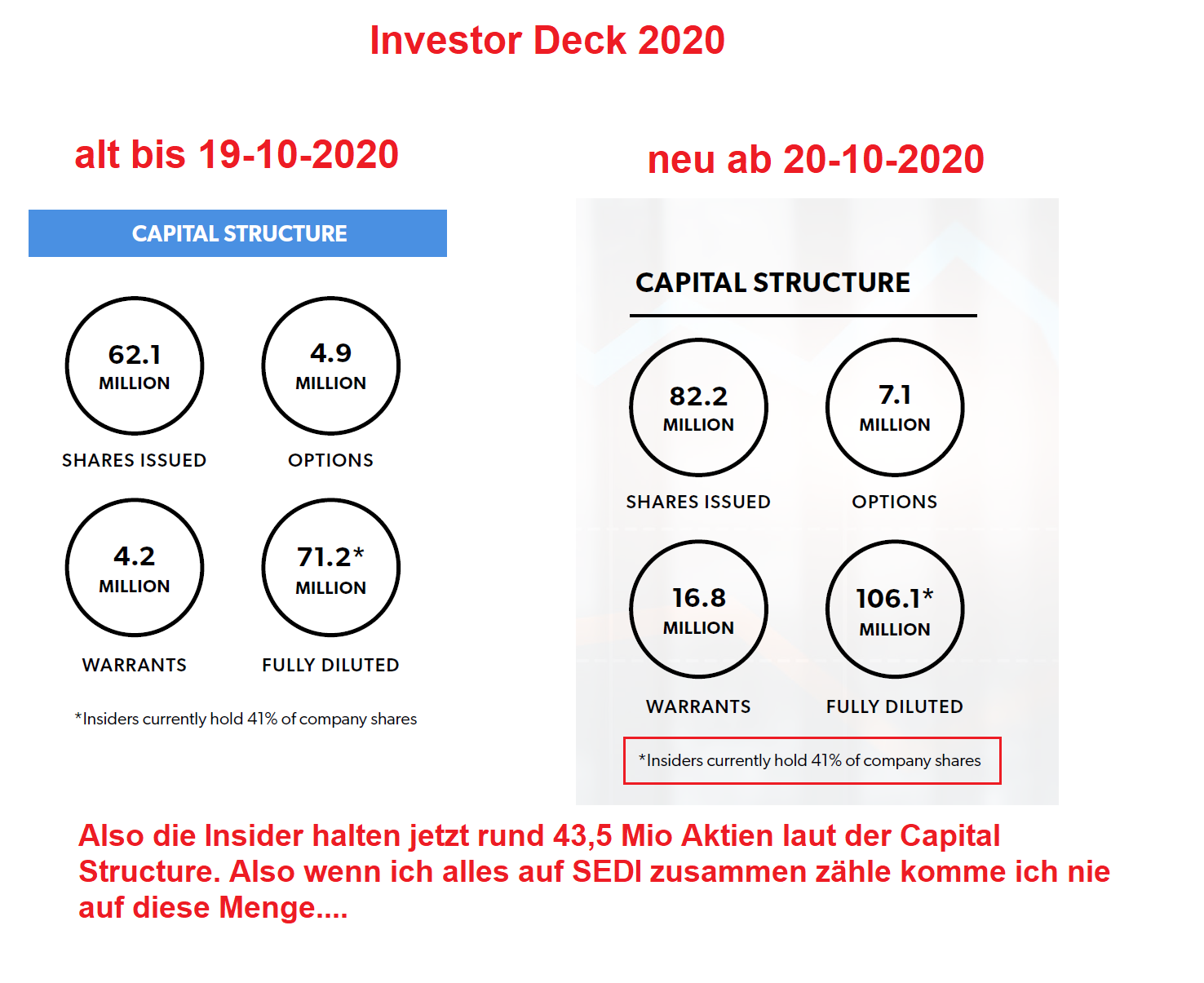 capital_structure_2020.png