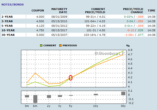 mish918curve.png