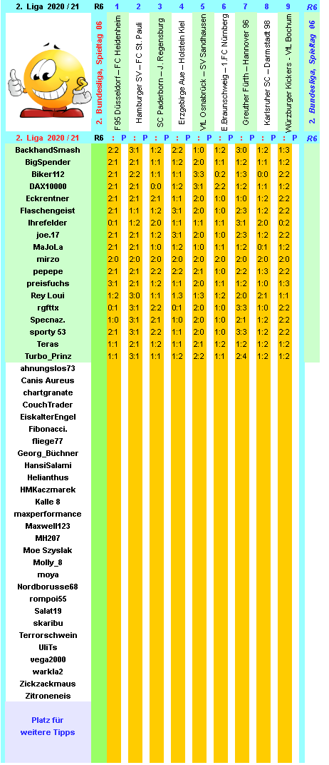 zweite-liga-2020-21-tr-06-a.png