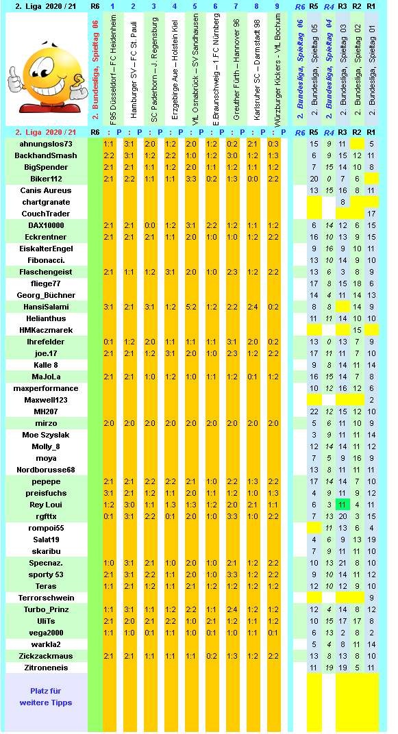 zweite-liga-2020-21-tr-06-c.png