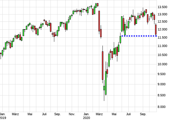 dax1301.png