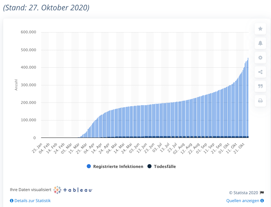 statista-27.png