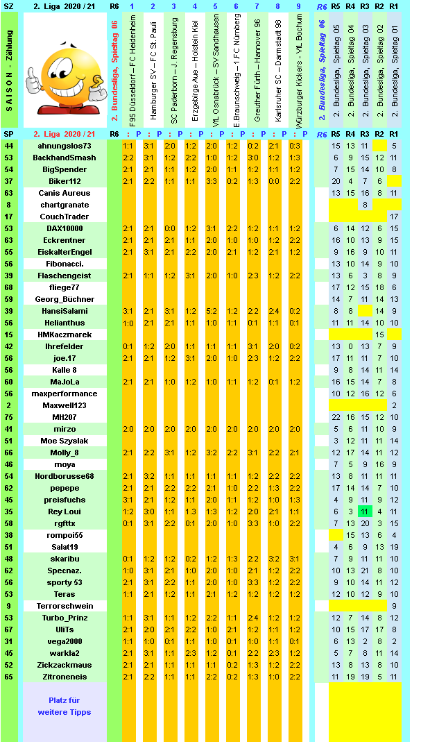 zweite-liga-2020-21-tr-06-d.png