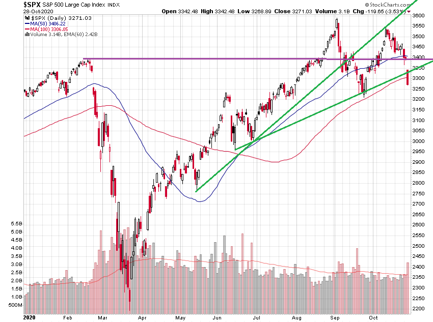 _spx_8m.png
