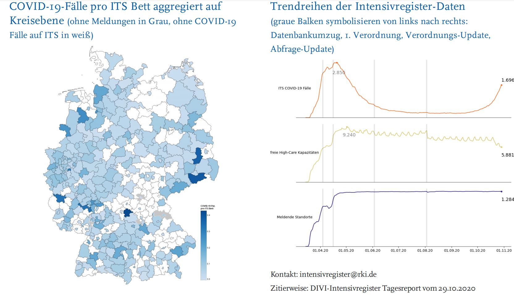 intensivbettenregister.jpg