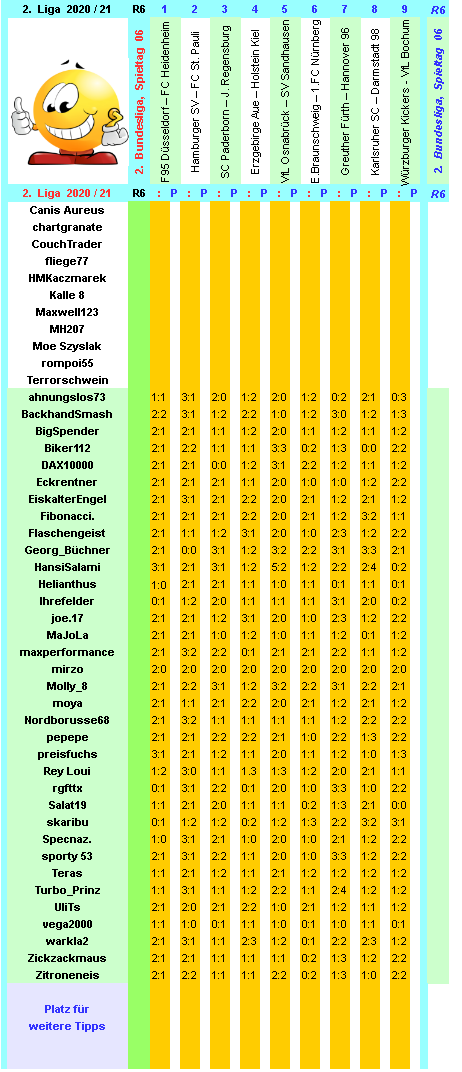 zweite-liga-2020-21-tr-06-e.png