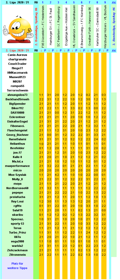 zweite-liga-2020-21-tr-06-f.png