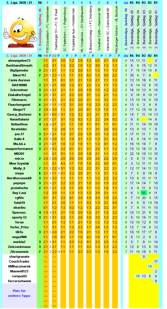 zweite-liga-2020-21-tr-06-g.png