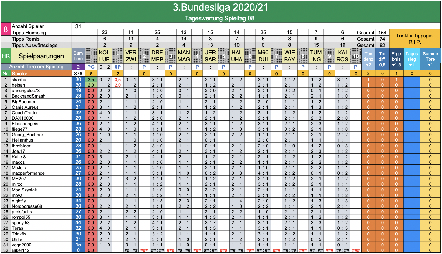 bildschirmfoto_2020-10-30_um_22.png