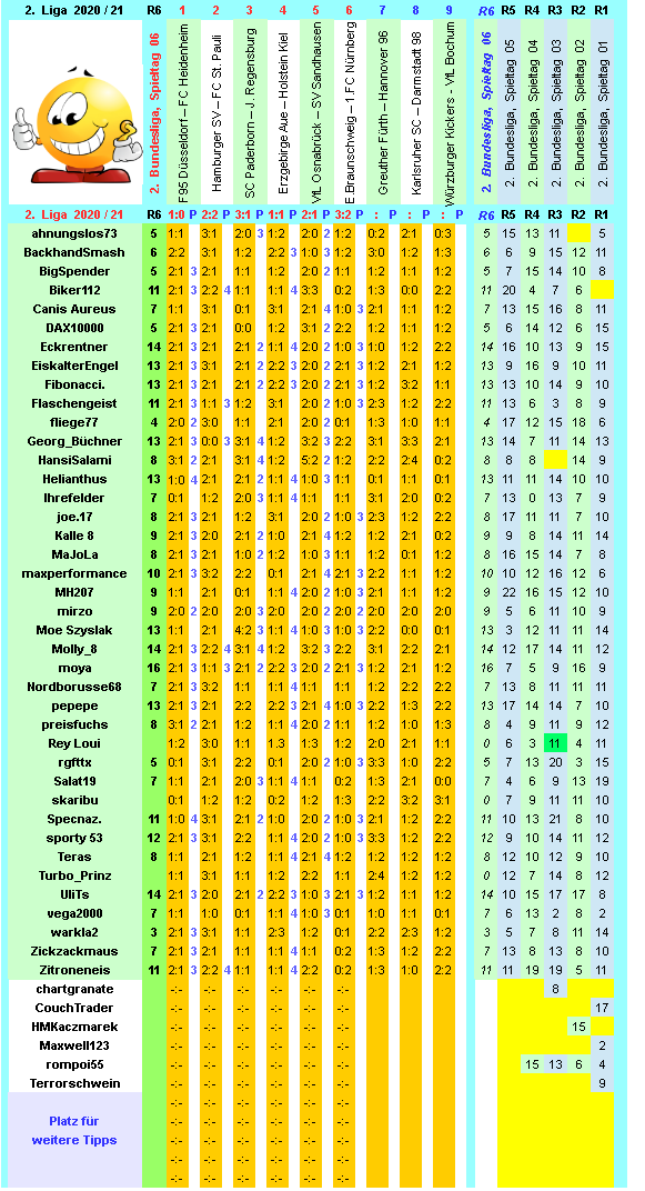 zweite-liga-2020-21-tr-06-h.png