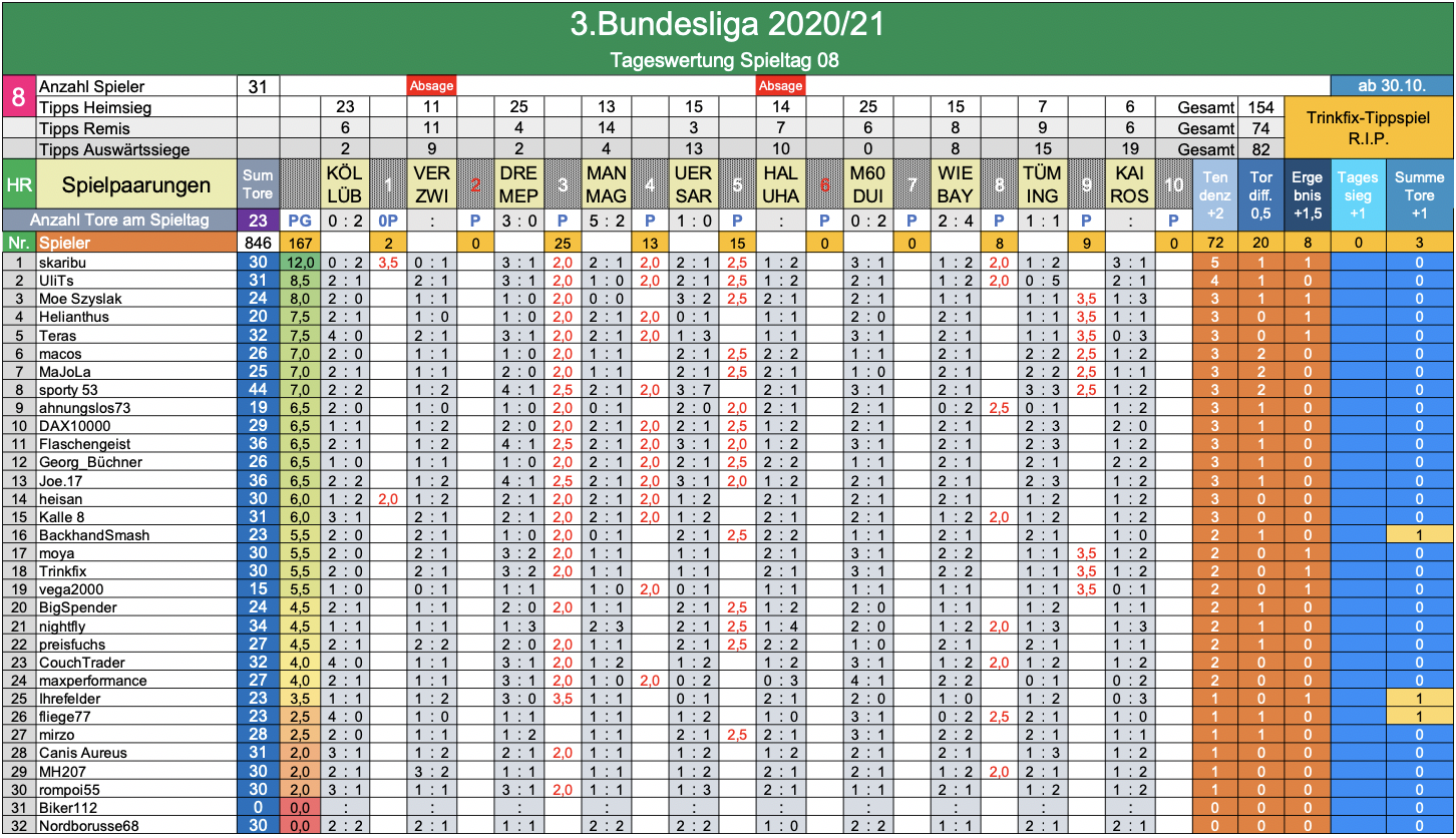 bildschirmfoto_2020-11-01_um_18.png