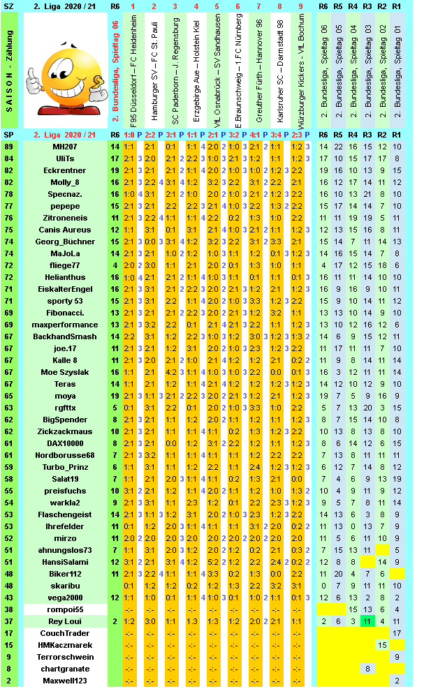 zweite-liga-2020-21-tr-06-j.png