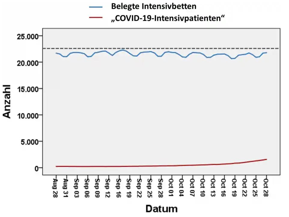 intensivbelegung-covid.jpg