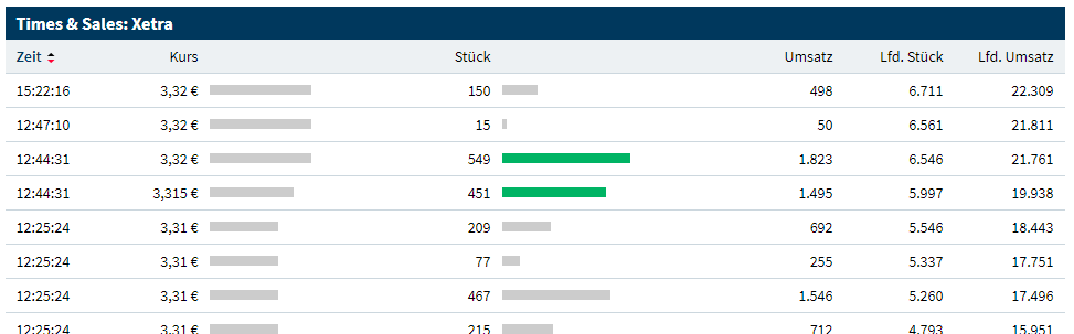 2020-11-04_xetra.png