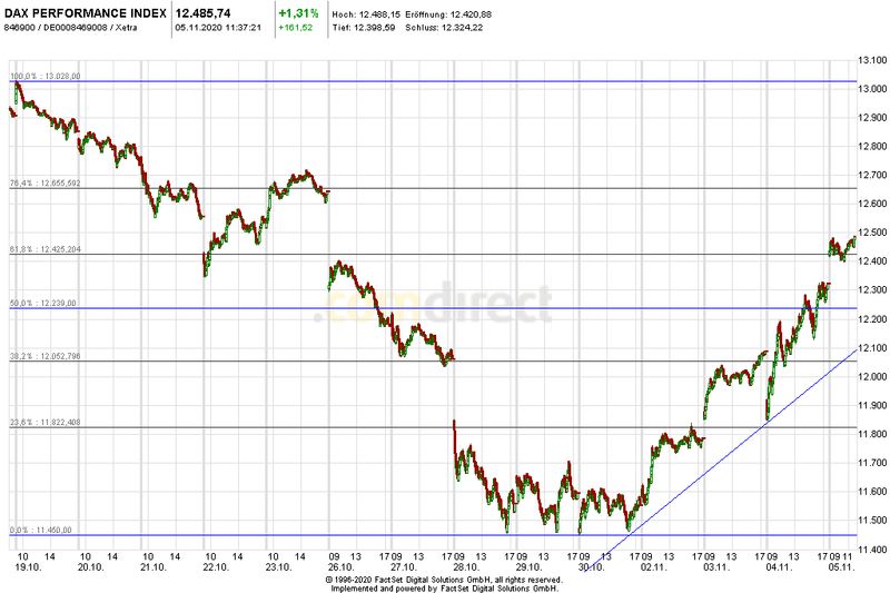 dax1.jpeg