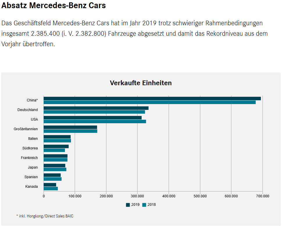 daimler.png