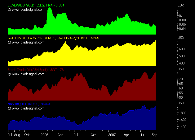 chart.png