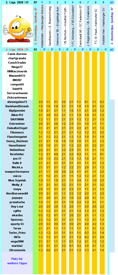 zweite-liga-2020-21-tr-07-d.png