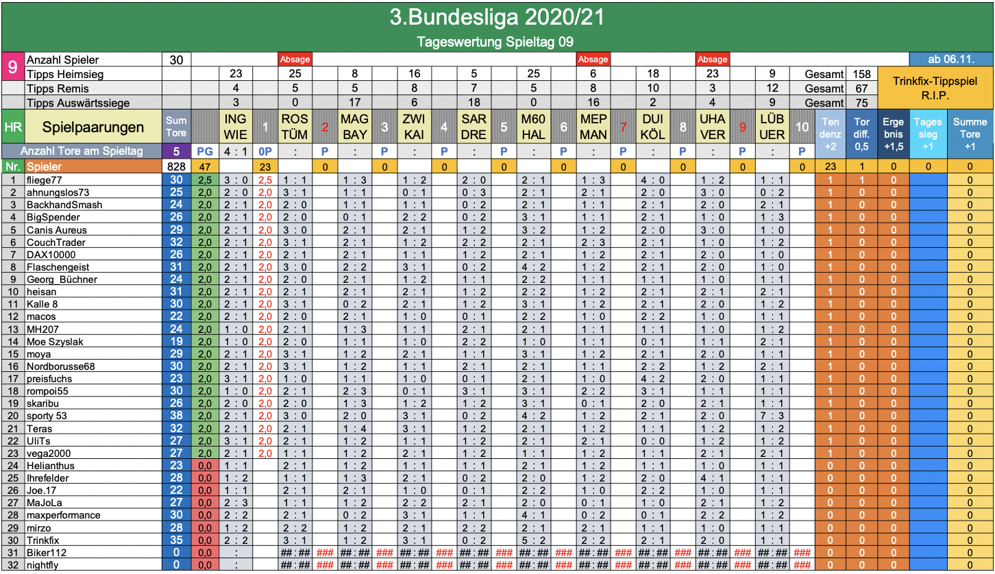 bildschirmfoto_2020-11-06_um_21.png