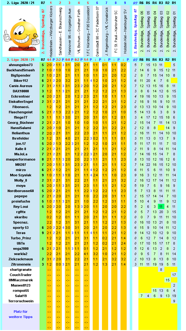 zweite-liga-2020-21-tr-07-f.png