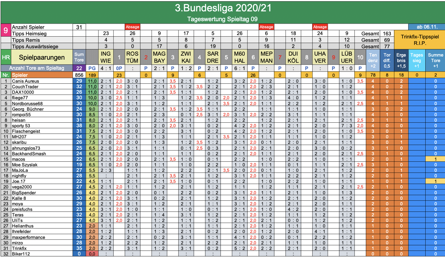 bildschirmfoto_2020-11-08_um_17.png