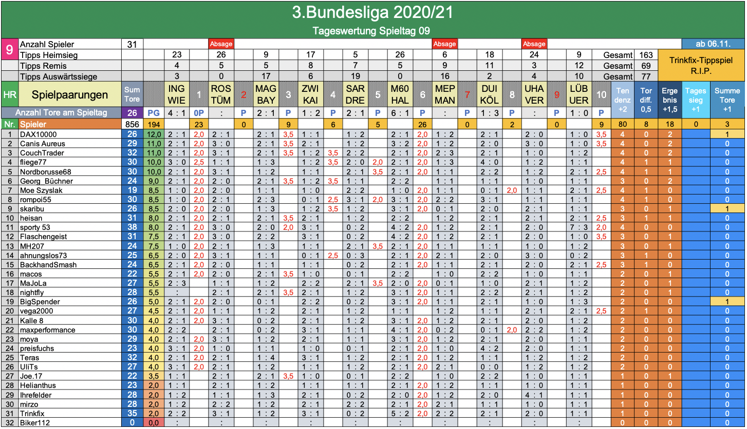 bildschirmfoto_2020-11-09_um_22.png