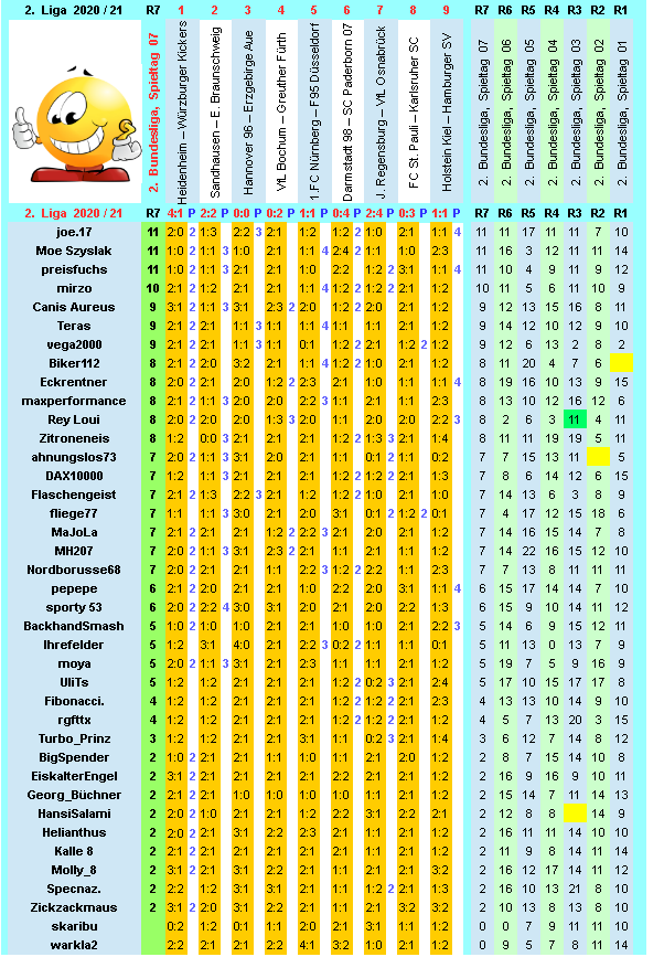 zweite-liga-2020-21-tr-07-h.png