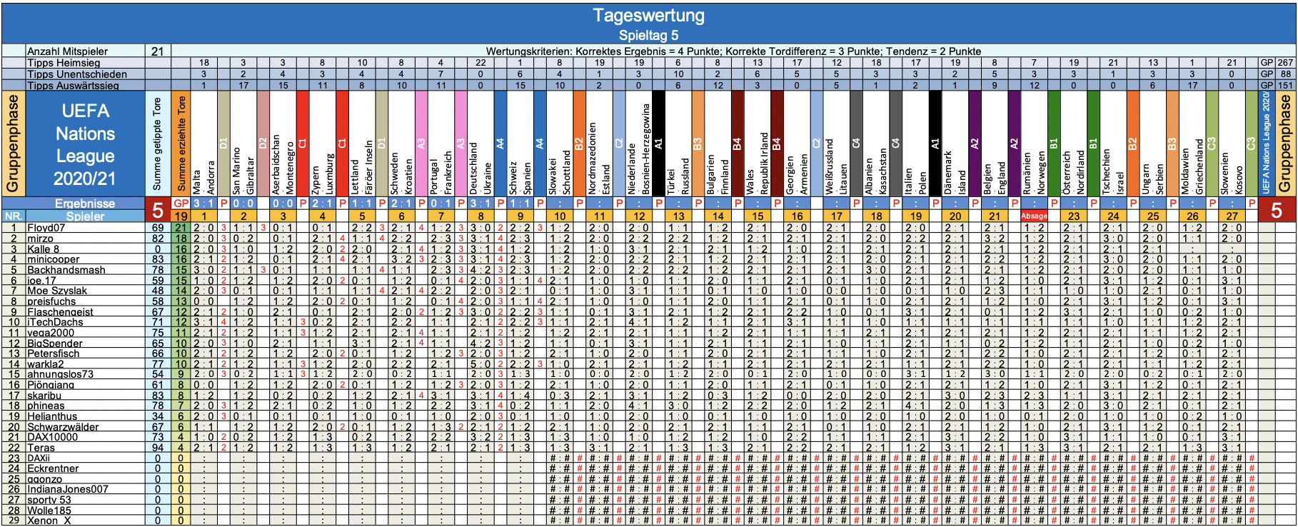 bildschirmfoto_2020-11-14_um_22.png