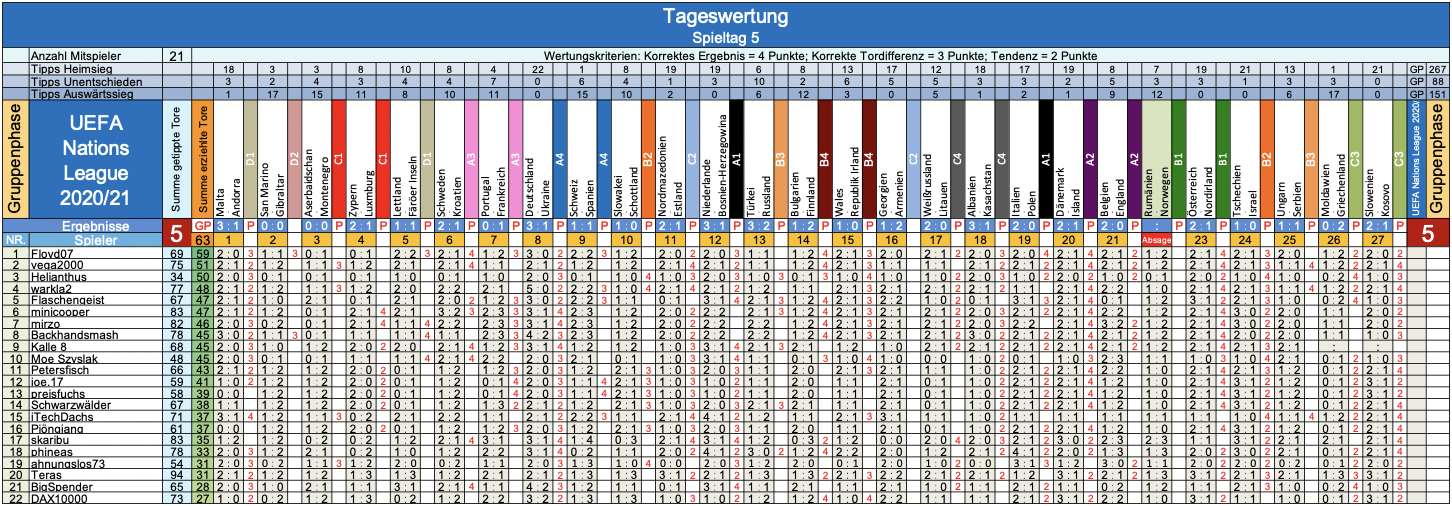 bildschirmfoto_2020-11-15_um_23.png