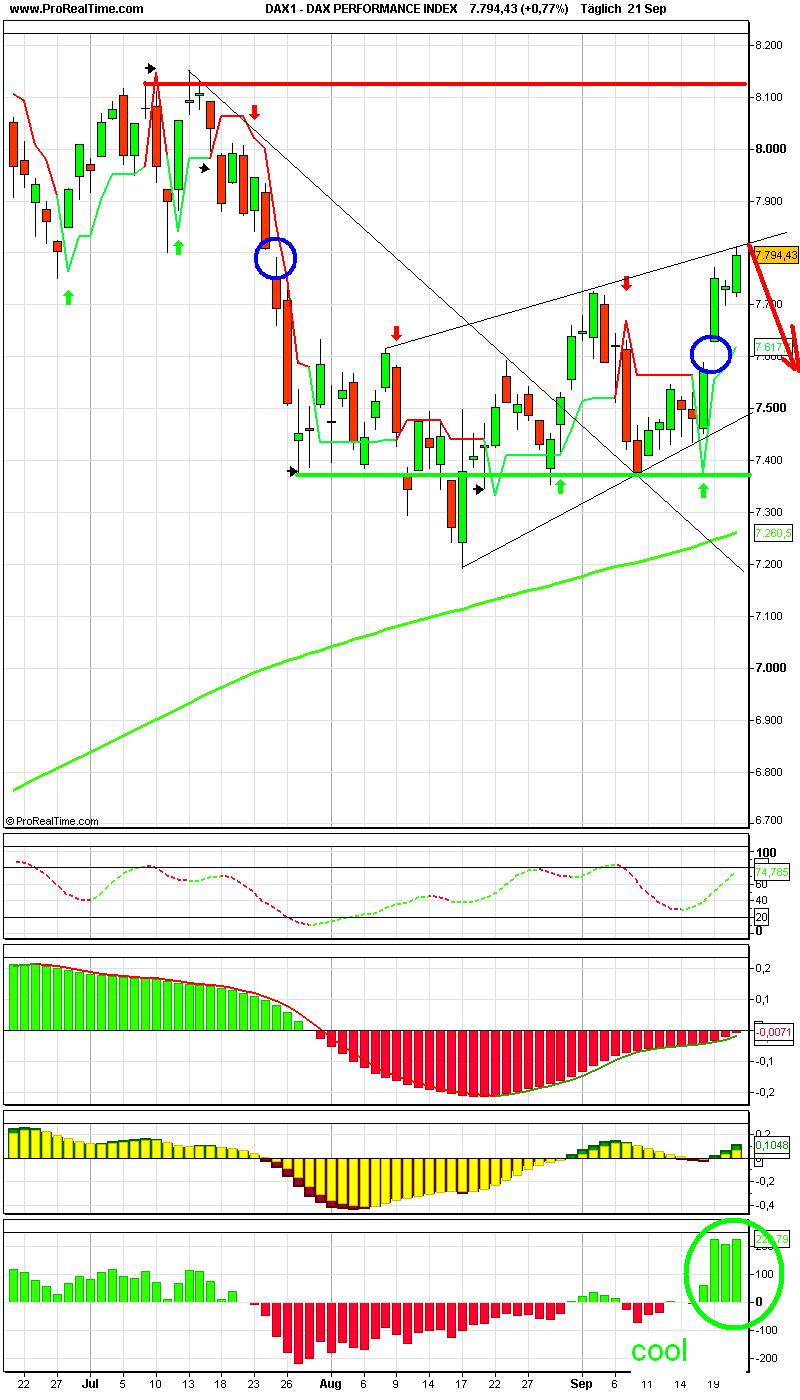 dax_performance_index.png