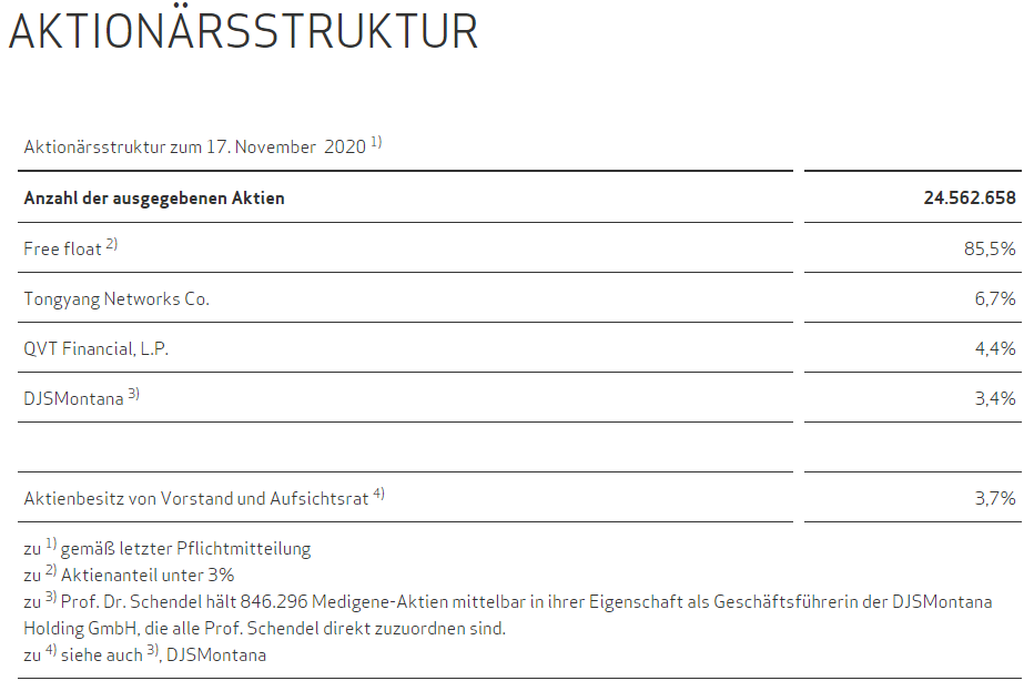aktion__rsstruktur_17.png