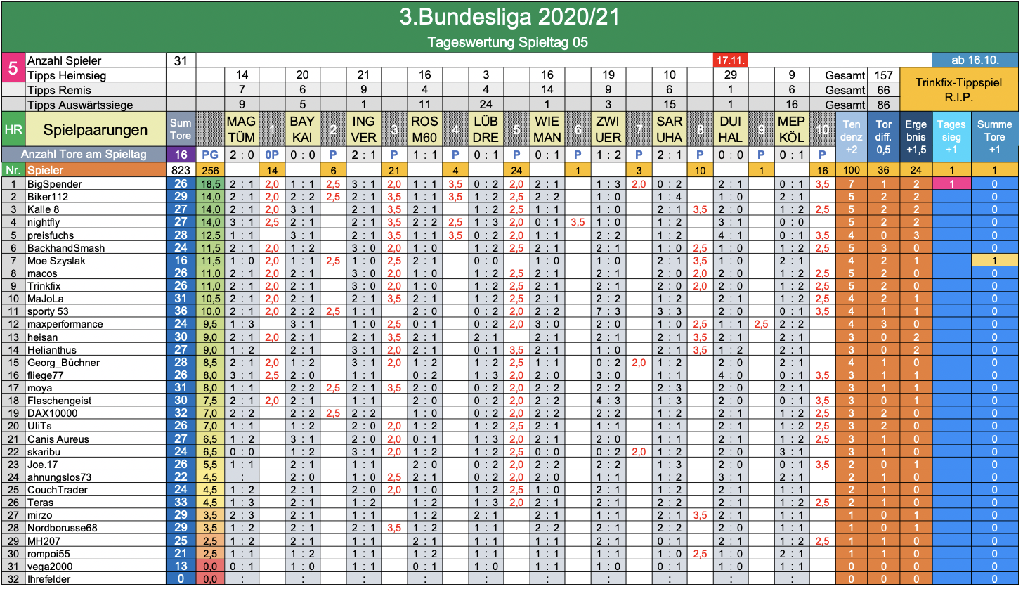 bildschirmfoto_2020-11-17_um_21.png