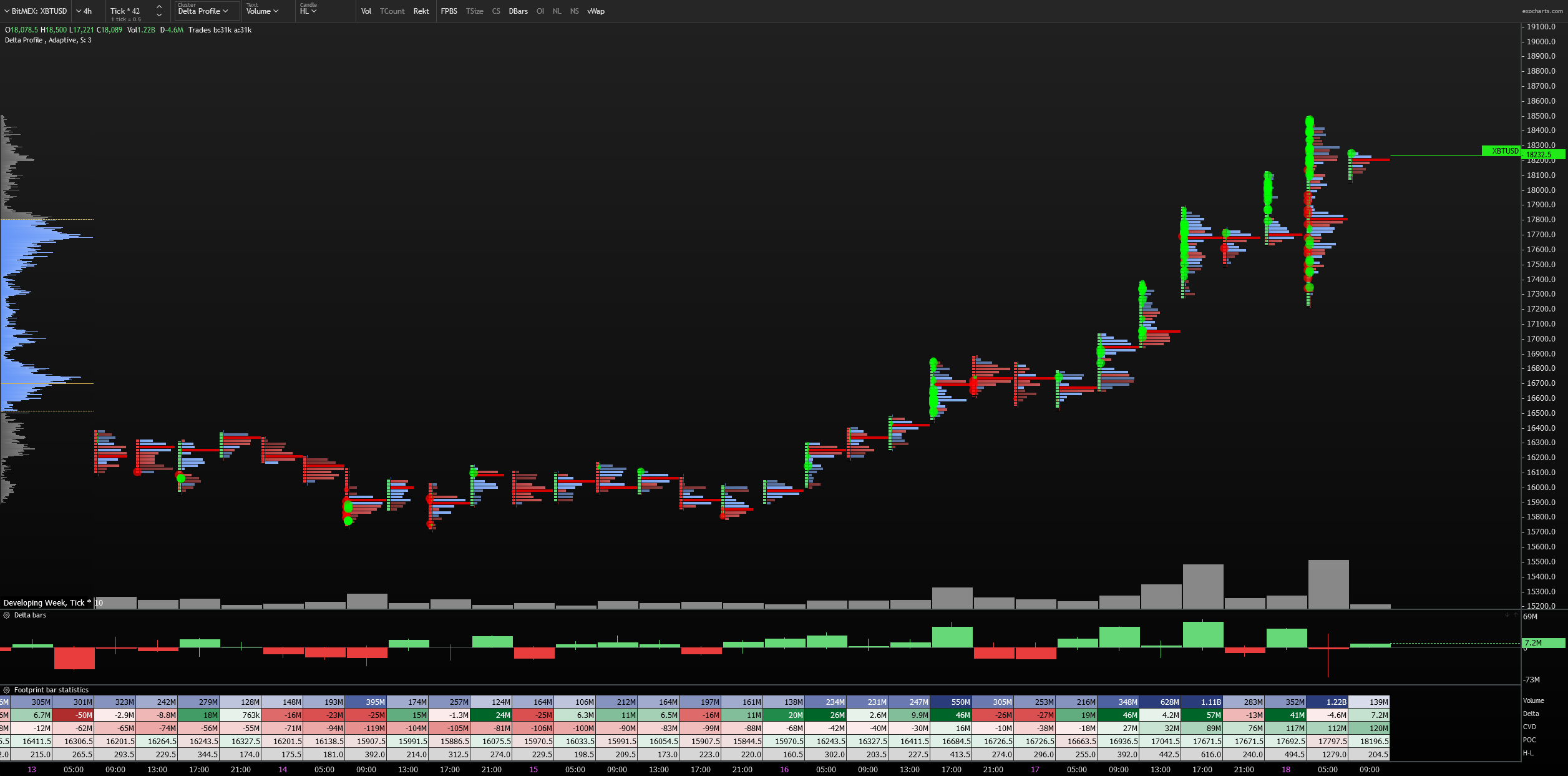 exocharts_xbtusd.png