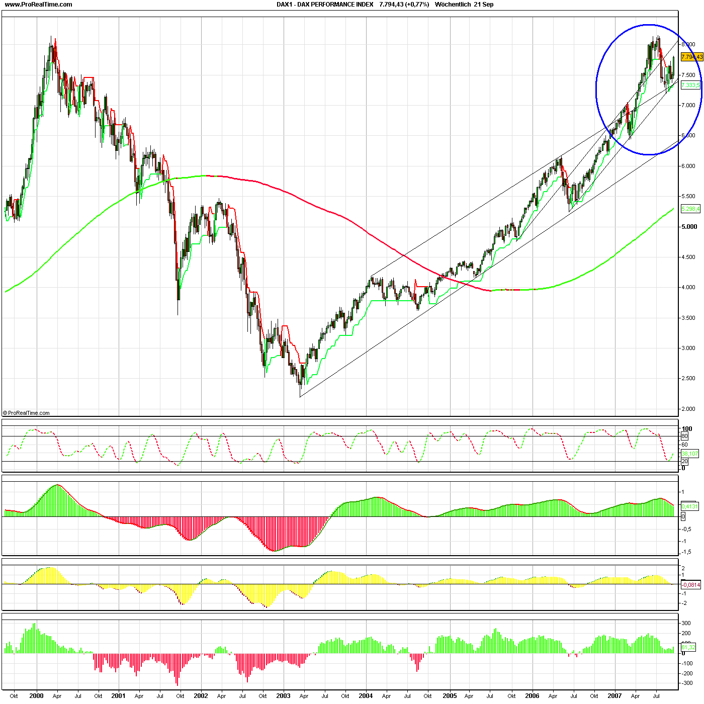 dax_performance_index.png