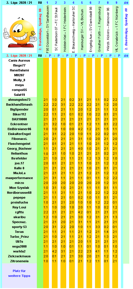 zweite-liga-2020-21-tr-08-d.png