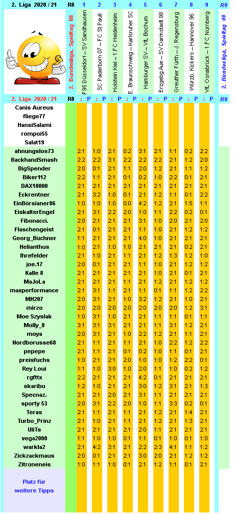 zweite-liga-2020-21-tr-08-e.png