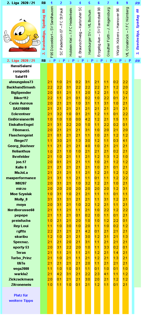 zweite-liga-2020-21-tr-08-f.png