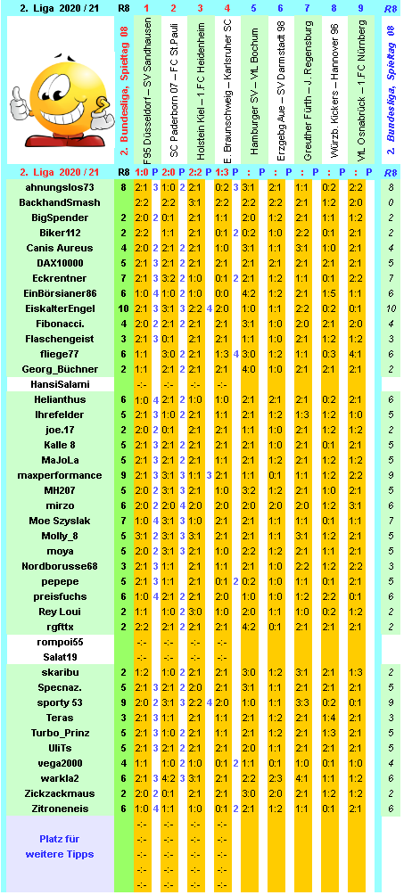 zweite-liga-2020-21-tr-08-g.png