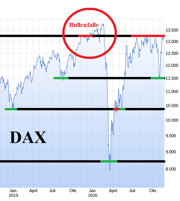dax-cl.png