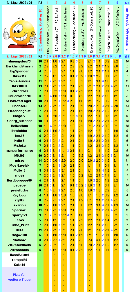 zweite-liga-2020-21-tr-08-h.png