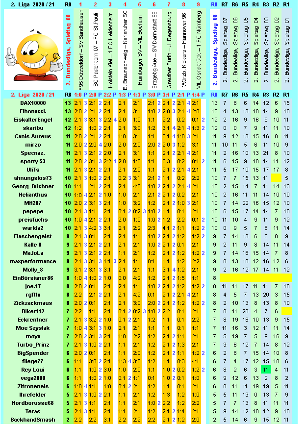 zweite-liga-2020-21-tr-08-i.png