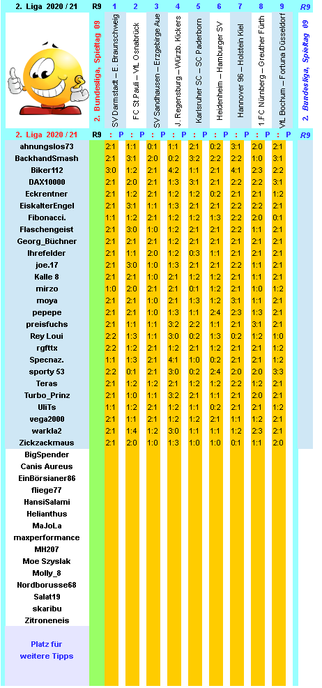 zweite-liga-2020-21-tr-09-b.png