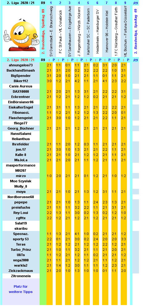 zweite-liga-2020-21-tr-09-c.png