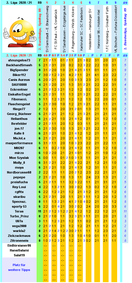 zweite-liga-2020-21-tr-09-h.png