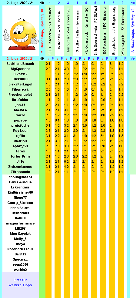 zweite-liga-2020-21-tr-10-b.png