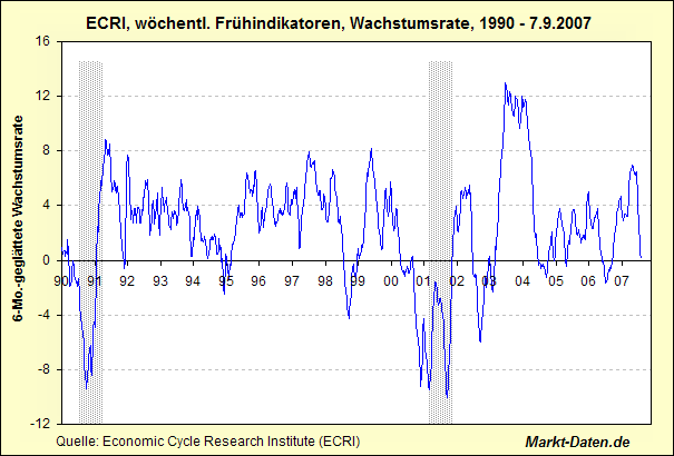 ecri-wli-ab1990.gif